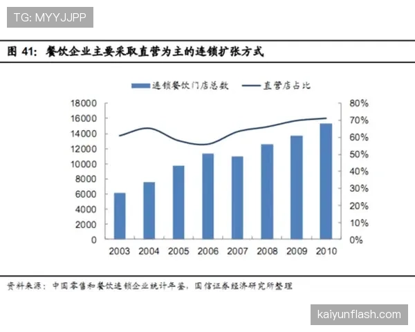 广州队主场表现逐步回暖，防守问题改善助力联赛关键阶段竞争力